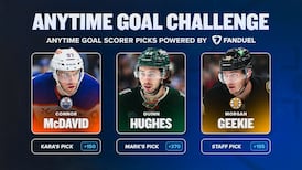FanDuel Anytime Goal Challenge