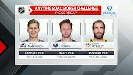 FanDuel Anytime Goal Challenge